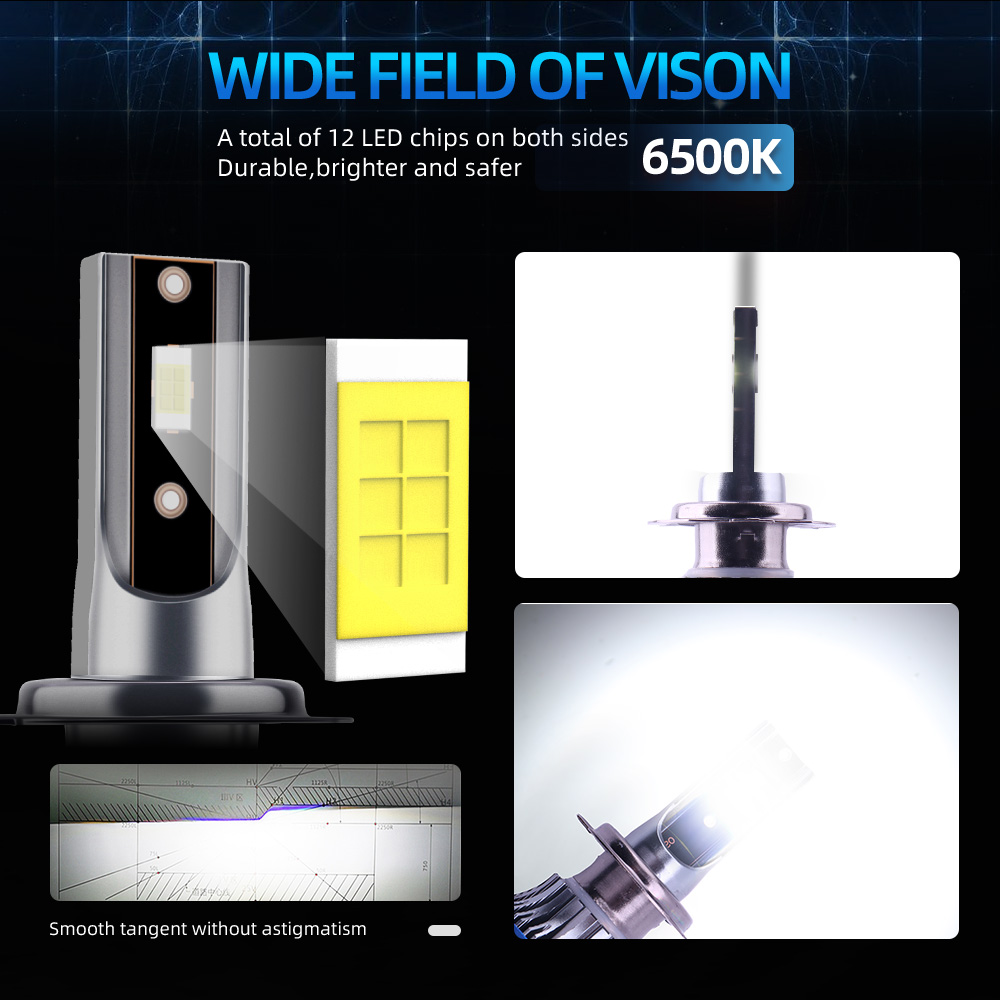 طقم مصابيح أمامية LED مزدوجة 6 - مراجعة Compass Lensatic وسعره